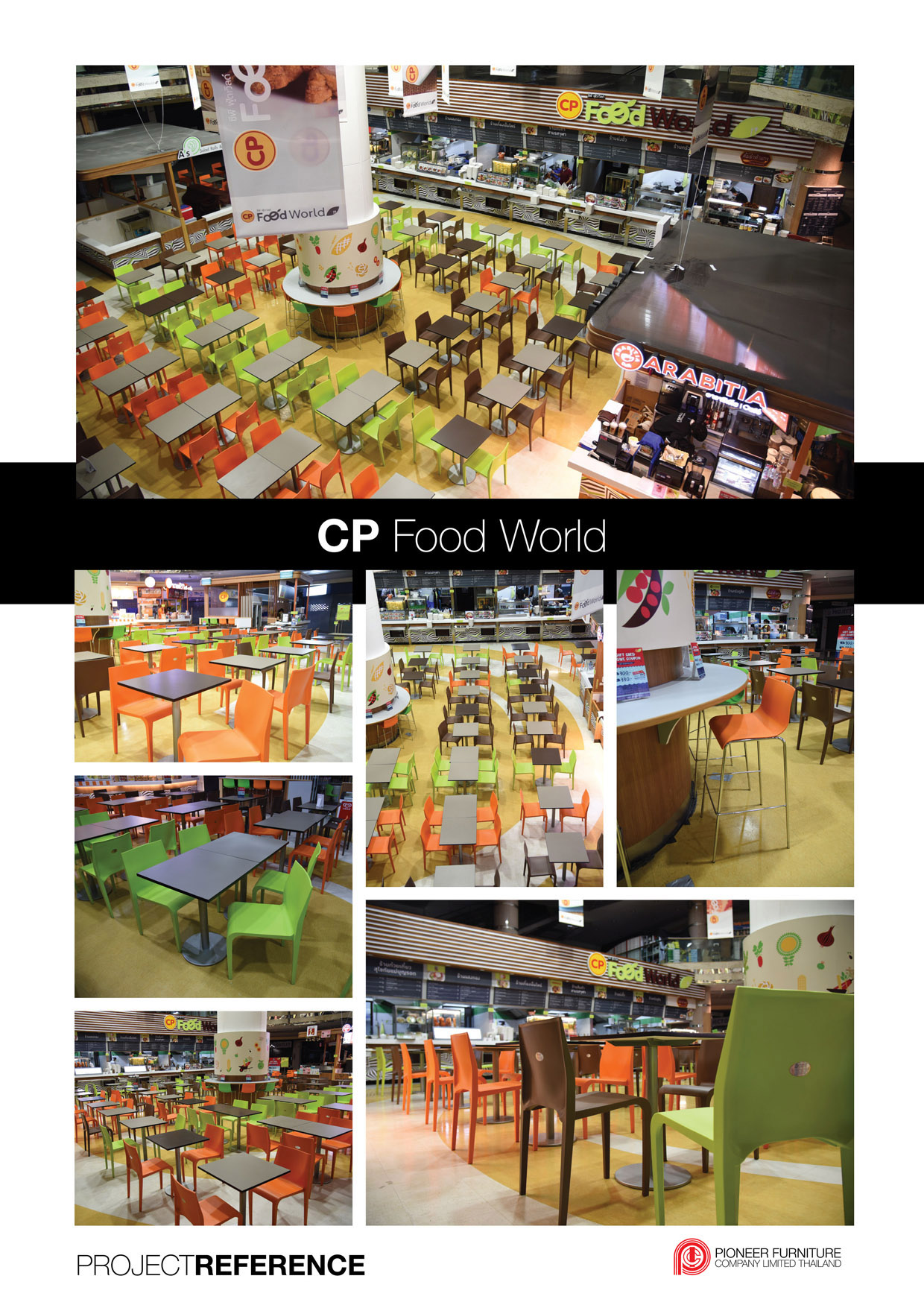 CP FOOD WORLD